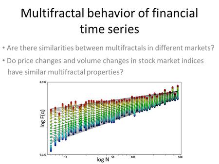 Multifractal behavior of financial time series Are there similarities between multifractals in different markets? Do price changes and volume changes in.