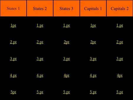 2 pt 3 pt 4 pt 5pt 1 pt 2 pt 3 pt 4 pt 5 pt 1 pt 2pt 3 pt 4pt 5 pt 1pt 2pt 3 pt 4 pt 5 pt 1 pt 2 pt 3 pt 4pt 5 pt 1pt States 1 States 2States 3Capitals.