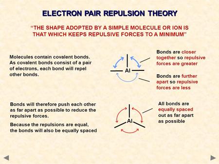 ELECTRON PAIR REPULSION THEORY “THE SHAPE ADOPTED BY A SIMPLE MOLECULE OR ION IS THAT WHICH KEEPS REPULSIVE FORCES TO A MINIMUM” Molecules contain covalent.