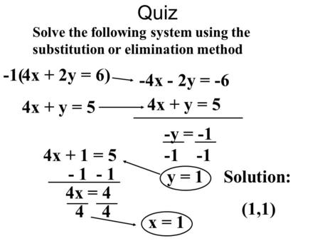 Quiz -1( 4x + 2y = 6 4x + y = 5 ) -4x - 2y = -6 4x + y = 5 -y = -1