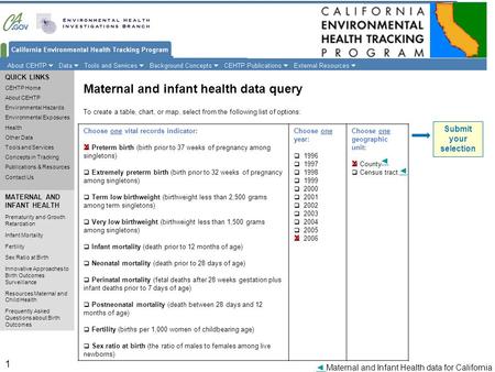 1 ◄ ◄ Maternal and Infant Health data for California Choose one vital records indicator:  Preterm birth (birth prior to 37 weeks of pregnancy among singletons)