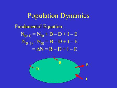 Population Dynamics Fundamental Equation: