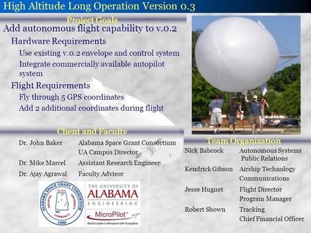 Personnel Nick BabcockAutonomous Systems Public Relations Kendrick Gibson Airship Technology Communications Jesse HuguetFlight Director Program Manager.