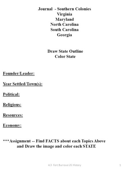 Journal - Southern Colonies Virginia Maryland North Carolina South Carolina Georgia Founder/Leader: Year Settled/Town(s): Political: Religious: Resources: