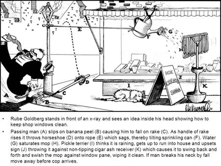 Rube Goldberg stands in front of an x-ray and sees an idea inside his head showing how to keep shop windows clean. Passing man (A) slips on banana peel.