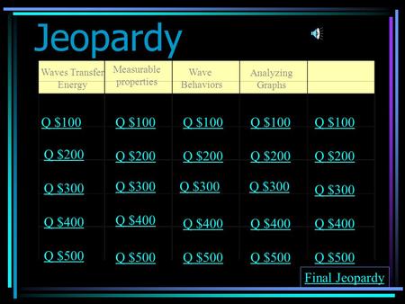 Jeopardy Waves Transfer Energy Measurable properties Wave Behaviors Analyzing Graphs Q $100 Q $200 Q $300 Q $400 Q $500 Q $100 Q $200 Q $300 Q $400 Q.