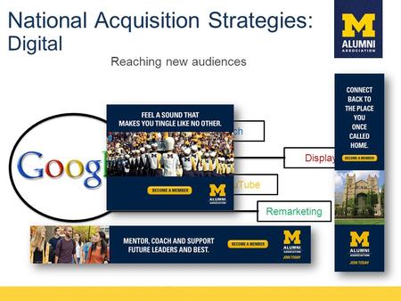 Reaching new audiences Search YouTube Display Remarketing National Acquisition Strategies: Digital.