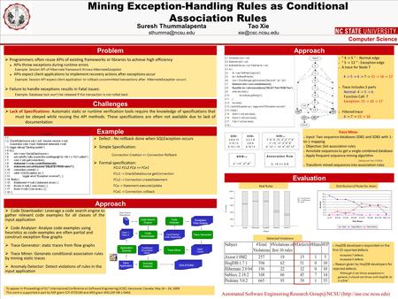 Computer Science Automated Software Engineering Research (http://ase.csc.ncsu.edu)‏ Mining Exception-Handling Rules as Conditional Association.