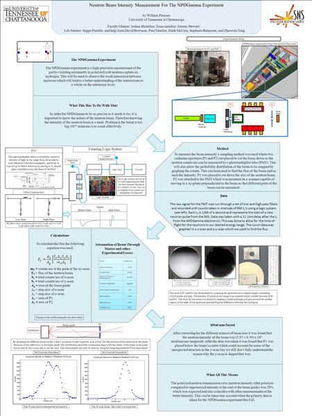 To measure the beam intensity a sampling method was used where two cadmium apertures (P1 and P2) are placed to cut the beam down so the neutron counts/sec.