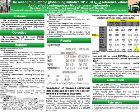 The recent multi ‐ ethnic global lung initiative 2012 (GLI 2012 ) reference values don’t reflect contemporary Mediterranean spirometry Ben Saad H 1,2,