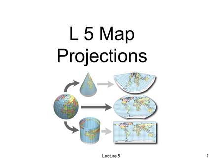 L 5 Map Projections Lecture 51. 2 Map projections are used to transfer or “project” geographical coordinates onto a flat surface.. There are many projections: