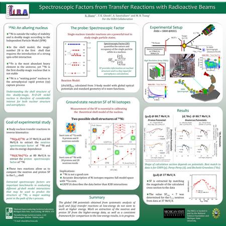 The NSCL is funded in part by the National Science Foundation and Michigan State University. 55 Co S800 PID - 56 Ni(d, 3 He) 55 Co Target (p / d) 56 Ni.