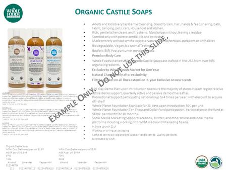 Organic Castile Soap WFM Cost (Delivered) per unit $1.99 WFM Cost (Delivered) per unit $2.99 MSRP per unit $5.99 67% MSRP per unit $9.99 70% 16oz 32oz.