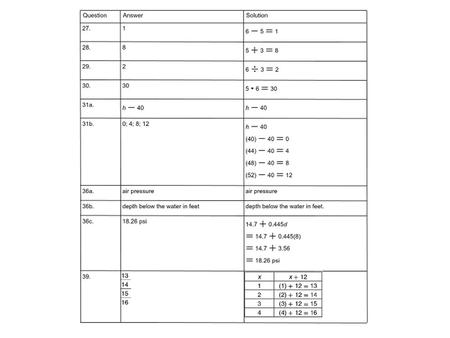 4. ; $22, $11, $10 5. C6. F7. B An equation is a mathematical statement that two expressions are equal. A solution of an equation is a value of the variable.