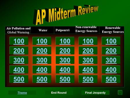 100 200 300 400 500 100 200 300 400 500 100 200 300 Air Pollution and Global Warming Non-renewable Energy Sources Water Potpourri Renewable Energy Sources.