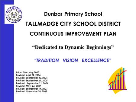 Dunbar Primary School TALLMADGE CITY SCHOOL DISTRICT CONTINUOUS IMPROVEMENT PLAN Initial Plan: May 2003 Revised: April 22, 2004 Revised: September 30,