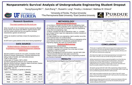 Nonparametric Survival Analysis of Undergraduate Engineering Student Dropout Young Kyoung Min 1,3, Guili Zhang 1,4, Russell A. Long 2, Timothy J. Anderson.