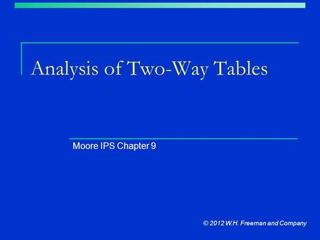 Analysis of Two-Way Tables Moore IPS Chapter 9 © 2012 W.H. Freeman and Company.