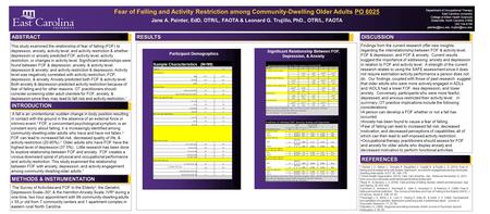 ABSTRACTDISCUSSION REFERENCES METHODS & INSTRUMENTATION Fear of Falling and Activity Restriction among Community-Dwelling Older Adults PO 6025 Jane A.