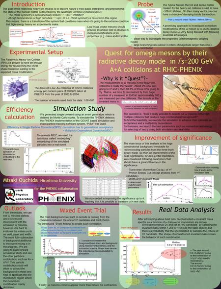 Quest for omega mesons by their radiative decay mode in √s=200 GeV A+A collisions at RHIC-PHENIX ~Why is it “Quest”?~ Simulation Study Real Data Analysis.