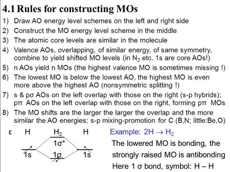 4.1Rules for constructing MOs 1)Draw AO energy level schemes on the left and right side 2)Construct the MO energy level scheme in the middle 3)The atomic.