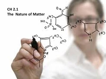 CH 2.1 The Nature of Matter. The basic unit of matter is the atom.