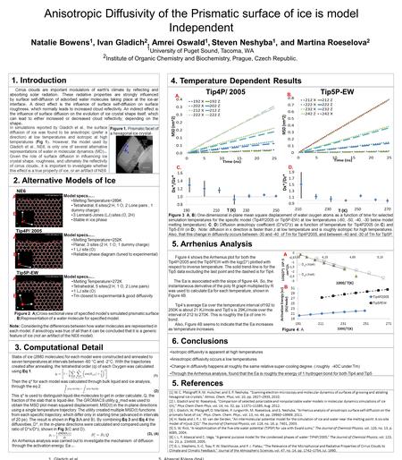 Anisotropic Diffusivity of the Prismatic surface of ice is model Independent Natalie Bowens 1, Ivan Gladich 2, Amrei Oswald 1, Steven Neshyba 1, and Martina.