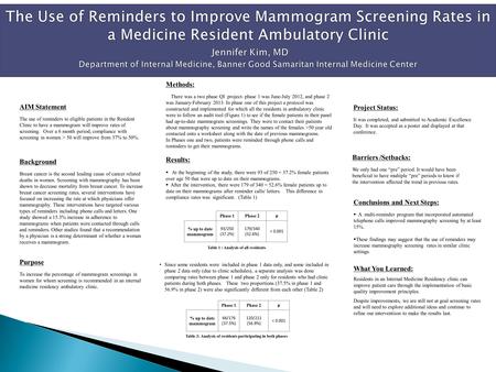 AIM Statement The use of reminders to eligible patients in the Resident Clinic to have a mammogram will improve rates of screening. Over a 6 month period,