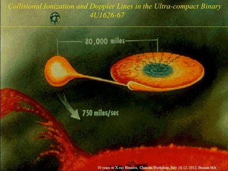 Collisional Ionization and Doppler Lines in the Ultra-compact Binary 4U1626-67 50 years or X-ray Binaries, Chandra Workshop, July 10-12, 2012, Boston MA.