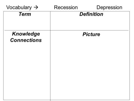 Knowledge Connections Definition Picture Term Vocabulary  RecessionDepression.