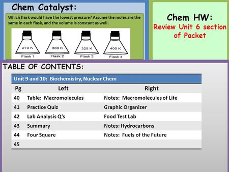 Chem Catalyst: Chem HW: Review Unit 6 section of Packet TABLE OF CONTENTS: Which flask would have the lowest pressure? Assume the moles are the same in.