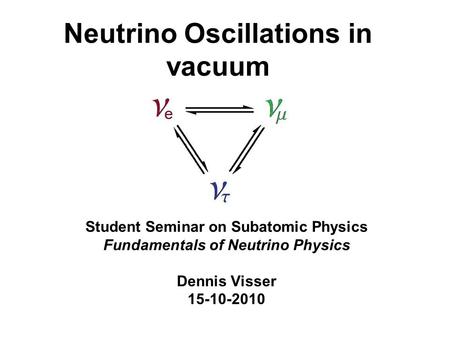 Neutrino Oscillations in vacuum Student Seminar on Subatomic Physics Fundamentals of Neutrino Physics Dennis Visser 15-10-2010.