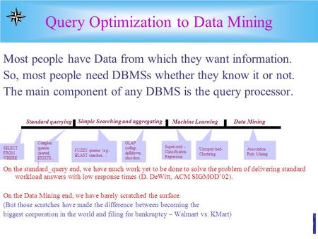 Query Optimization to Data Mining Most people have Data from which they want information. So, most people need DBMSs whether they know it or not. The main.