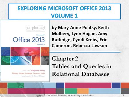 1 Copyright © 2014 Pearson Education, Inc. Publishing as Prentice Hall. by Mary Anne Poatsy, Keith Mulbery, Lynn Hogan, Amy Rutledge, Cyndi Krebs, Eric.