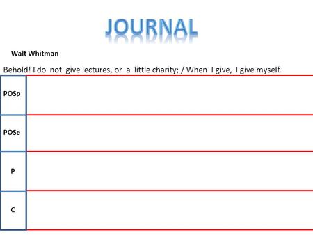 C P POSe POSp Walt Whitman Behold! I do not give lectures, or a little charity; / When I give, I give myself.