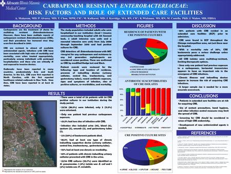 CARBAPENEM RESISTANT ENTEROBACTERIACEAE: RISK FACTORS AND ROLE OF EXTENDED CARE FACILITIES A. Makarem, MD; P. Alvarez, MD; T. Chou, MPH, CIC; M. Kulkarni,