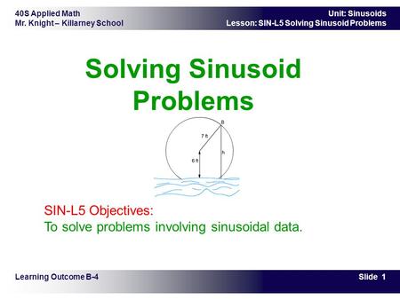 40S Applied Math Mr. Knight – Killarney School Slide 1 Unit: Sinusoids Lesson: SIN-L5 Solving Sinusoid Problems Solving Sinusoid Problems Learning Outcome.