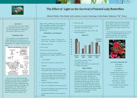 The Effect of Light on the Survival of Painted Lady Butterflies Michael Ritchie, Orko Sarkar, Jack Lawhorn, Lorenzo Cummings, Carlee Soeder, Bodacious.