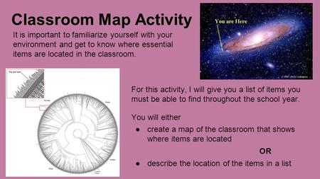 Classroom Map Activity It is important to familiarize yourself with your environment and get to know where essential items are located in the classroom.