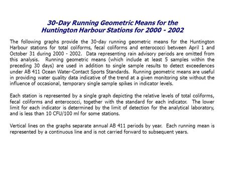 30-Day Running Geometric Means for the Huntington Harbour Stations for 2000 - 2002 The following graphs provide the 30-day running geometric means for.