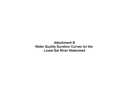 Attachment B Water Quality Duration Curves for the Lower Eel River Watershed.