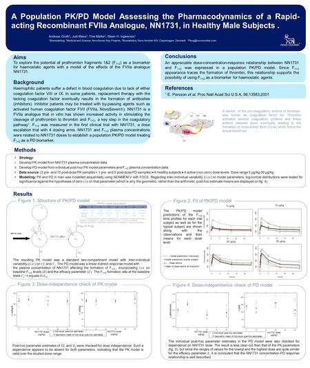 Conclusions An appreciable dose-concentration-response relationship between NN1731 and F 1+2 was expressed in a population PK/PD model. Since F 1+2 appearance.