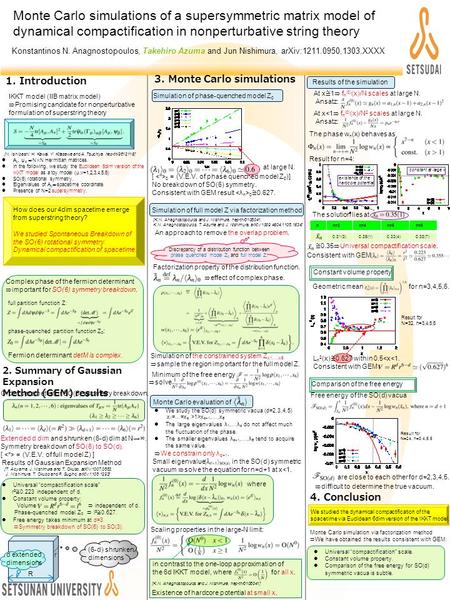 Monte Carlo simulations of a supersymmetric matrix model of dynamical compactification in nonperturbative string theory Konstantinos N. Anagnostopoulos,