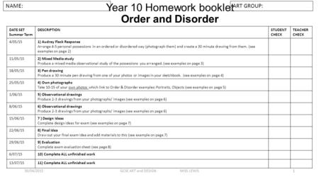 Year 10 Homework booklet Order and Disorder ART GROUP: 30/04/20151GCSE ART and DESIGN MISS LEWIS NAME: DATE SET Summer Term DESCRIPTIONSTUDENT CHECK TEACHER.