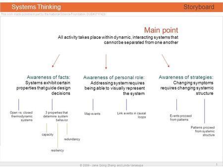 Systems Thinking © 2009 - Jane Qiong Zhang and Linda Vanasupa 1 Storyboard 3 properties that determine system behavior Open vs. closed thermodynamic systems.