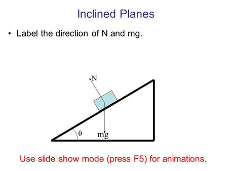 Inclined Planes Label the direction of N and mg. mg θ N Use slide show mode (press F5) for animations.