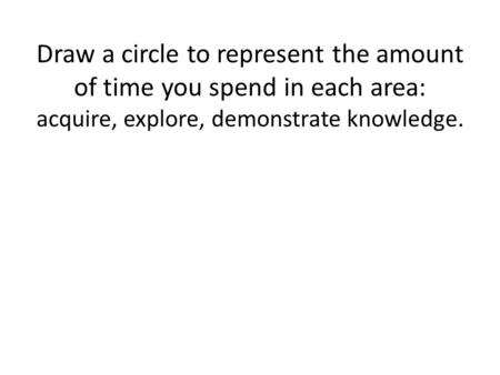 Draw a circle to represent the amount of time you spend in each area: acquire, explore, demonstrate knowledge.