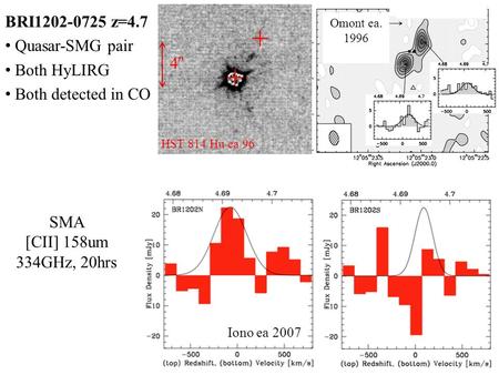 SMA [CII] 158um 334GHz, 20hrs BRI1202-0725 z=4.7 Quasar-SMG pair Both HyLIRG Both detected in CO Iono ea 2007 Omont ea. 1996 + + 4”4” HST 814 Hu ea 96.