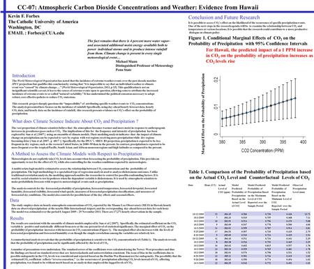 CC-07: Atmospheric Carbon Dioxide Concentrations and Weather: Evidence from Hawaii Kevin F. Forbes The Catholic University of America Washington, DC EMAIL.