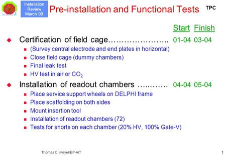 Installation Review March ‘03 TPC Thomas C. Meyer/EP-AIT 1 Pre-installation and Functional Tests StartFinish  Certification of field cage………………….. 01-0403-04.